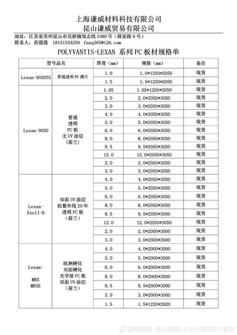 揭秘新材料价格波动：科技与市场的双重奏